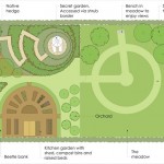 Garden Design Plan Stage 2