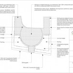 Garden Design Lewes - Construction Details