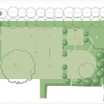 Garden Design Nottinghamshire