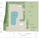 Outline Proposal Poolside redesign